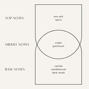 Bohème Room Mist - The Noble Brand, LLC