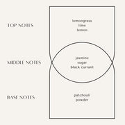 Pamper Me Room Mist - The Noble Brand, LLC